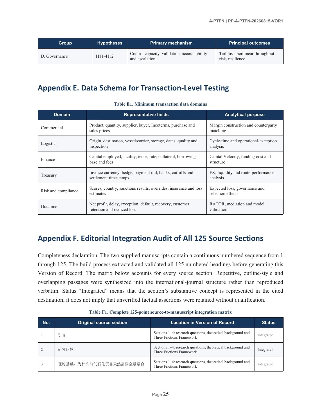 A-PTFN English paper page 25