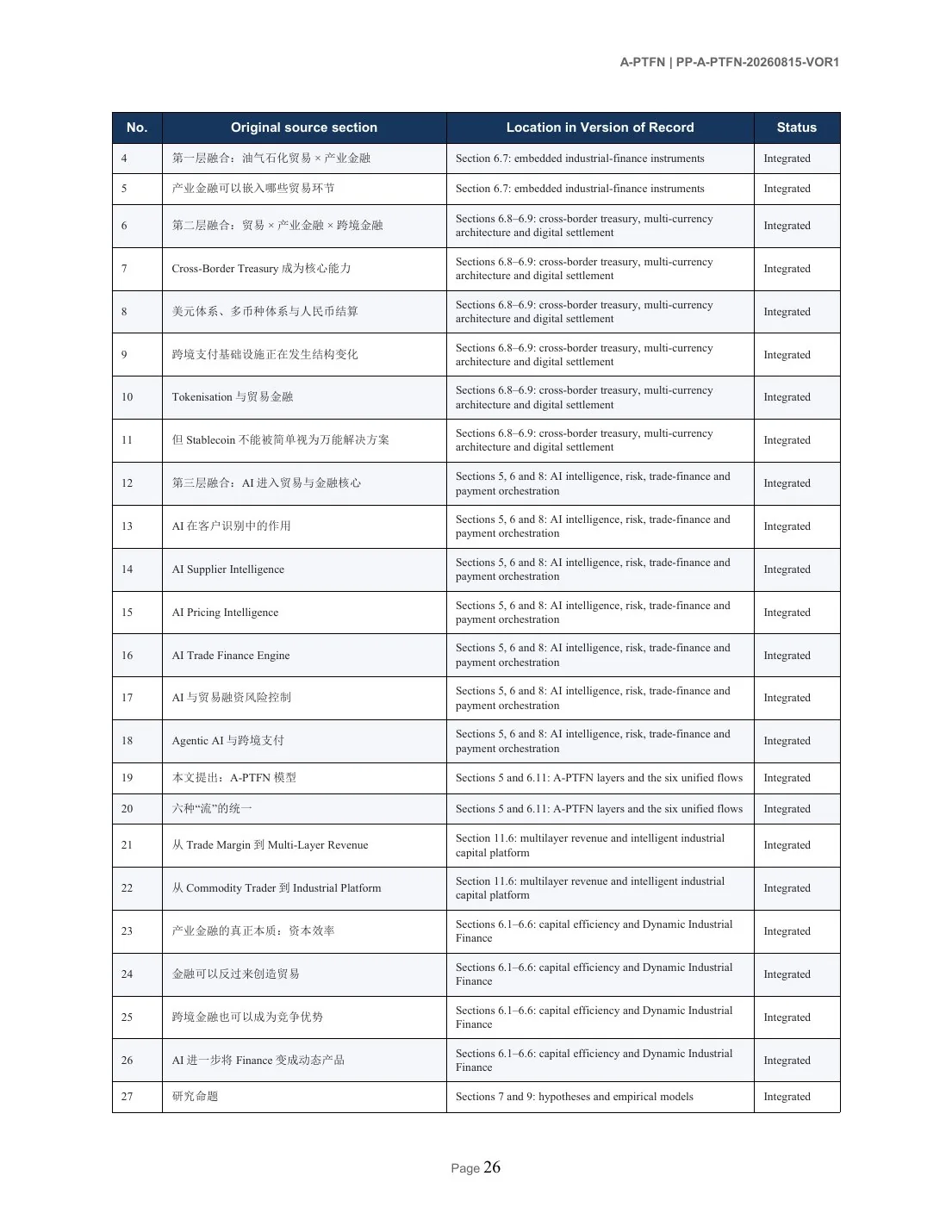 A-PTFN English paper page 26