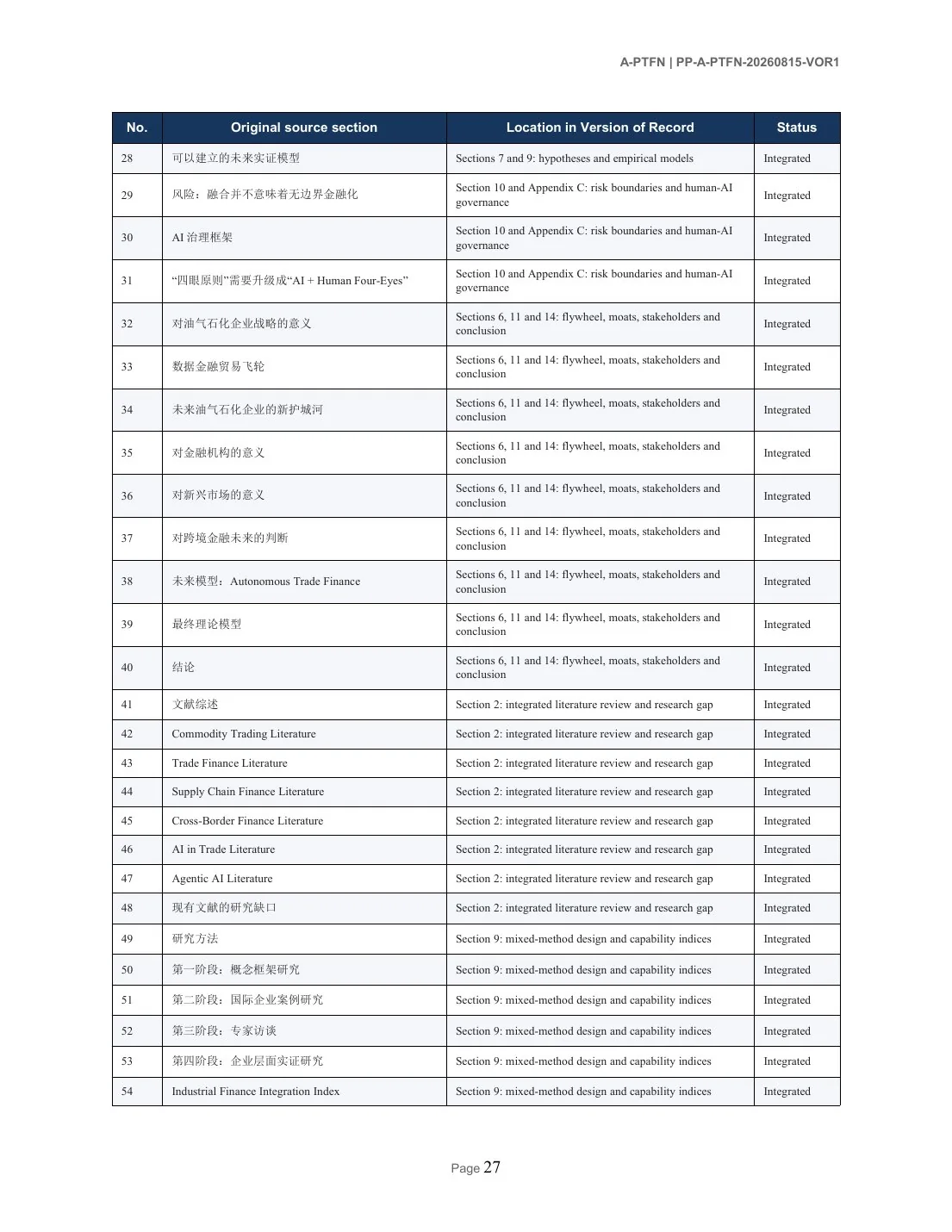 A-PTFN English paper page 27