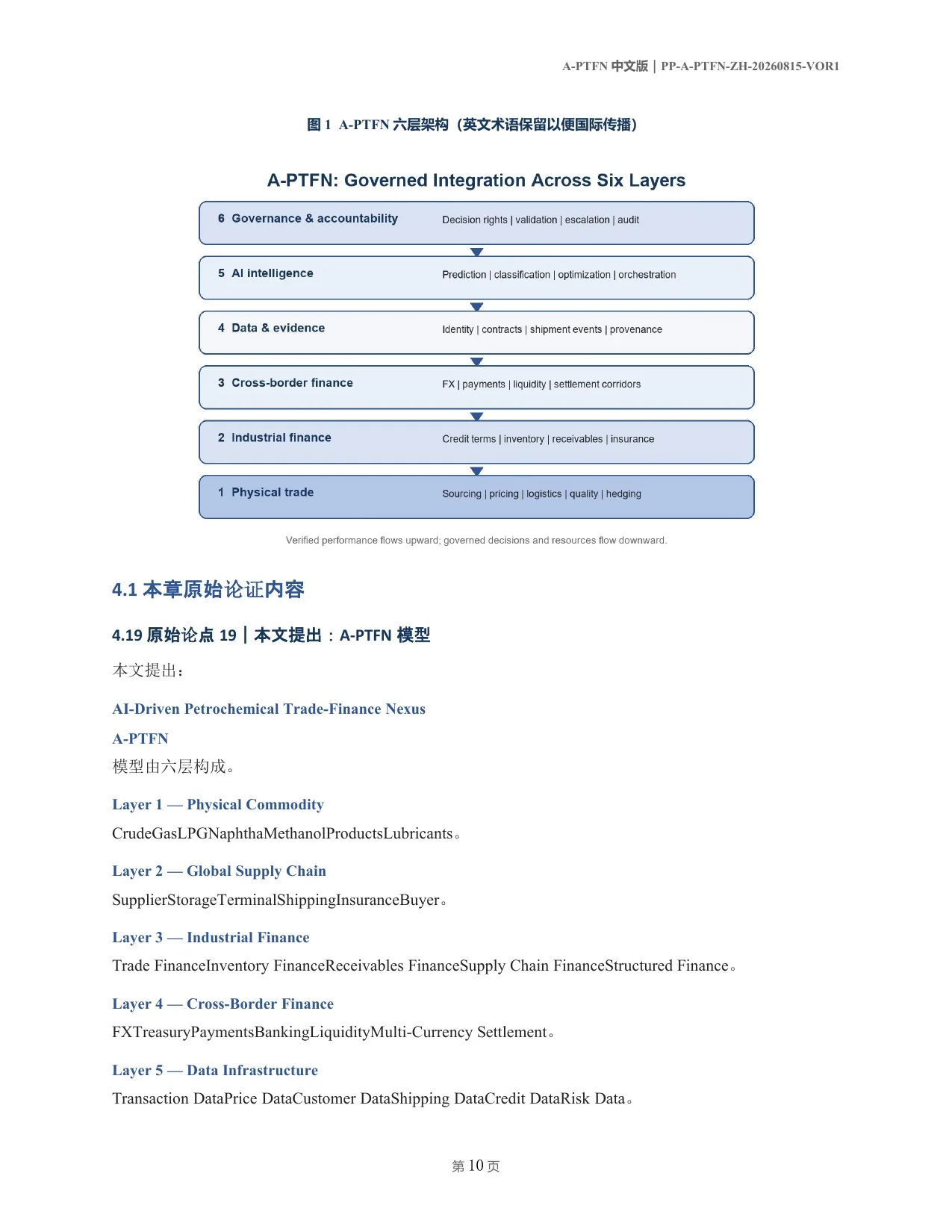 A-PTFN 中文论文第10页