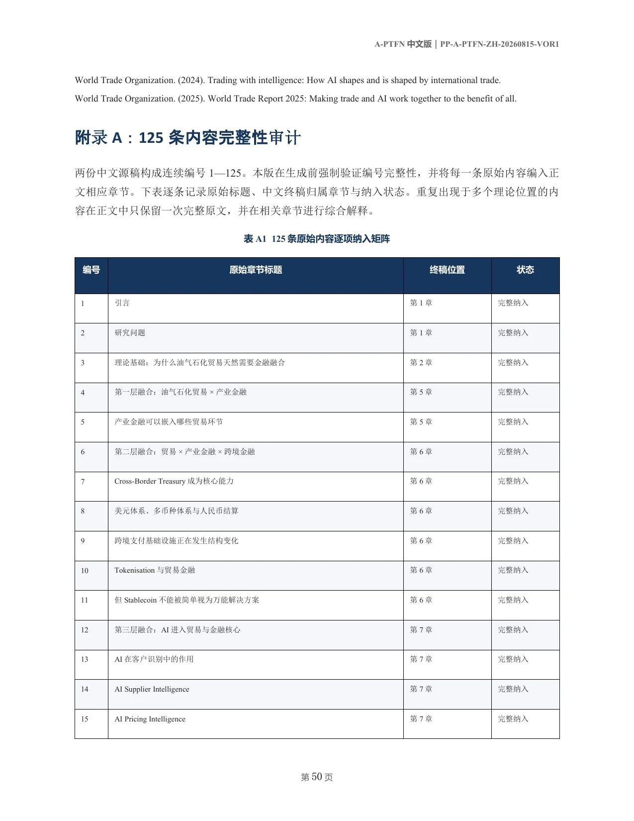 A-PTFN 中文论文第50页