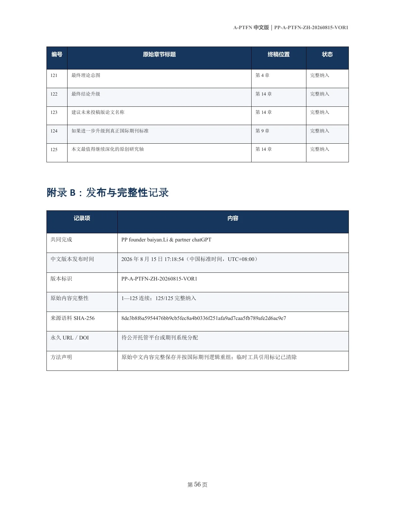 A-PTFN 中文论文第56页